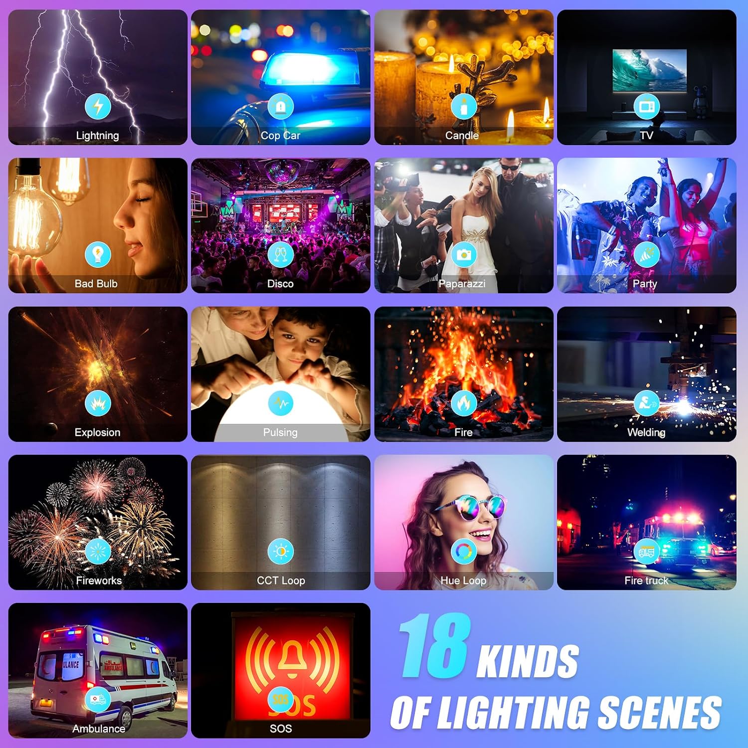 RGB LED-paneel videolamp met A - Led Light Panel Stream recensie en prijs